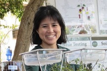 Koon-Hui Wang